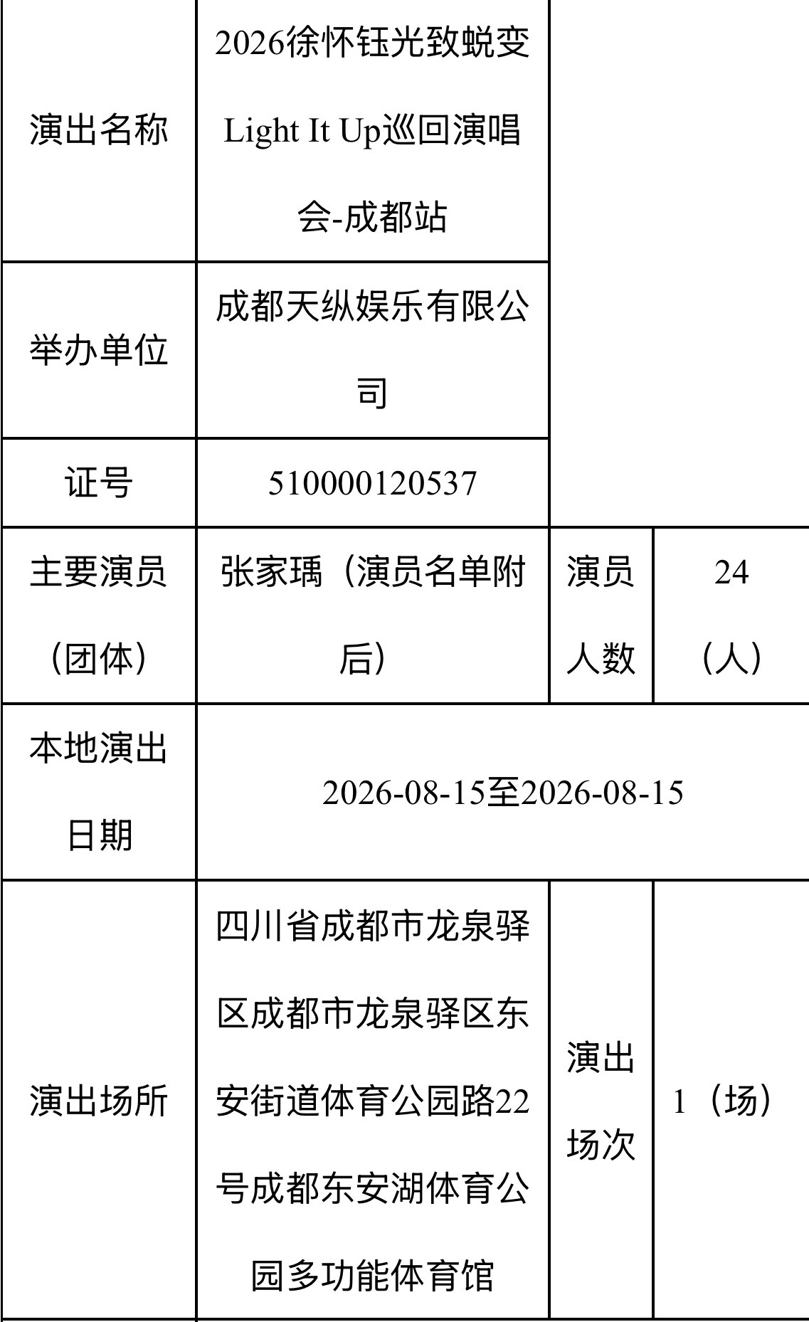 徐怀钰光致蜕变Light It Up成都演唱会定档8月15日 成都市东安湖体育公