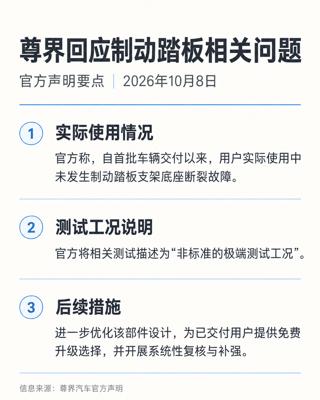 尊界通报刹车踏板断裂尊界汽车就制动踏板支架底座相关问题发布情况说明，将懂车帝相关