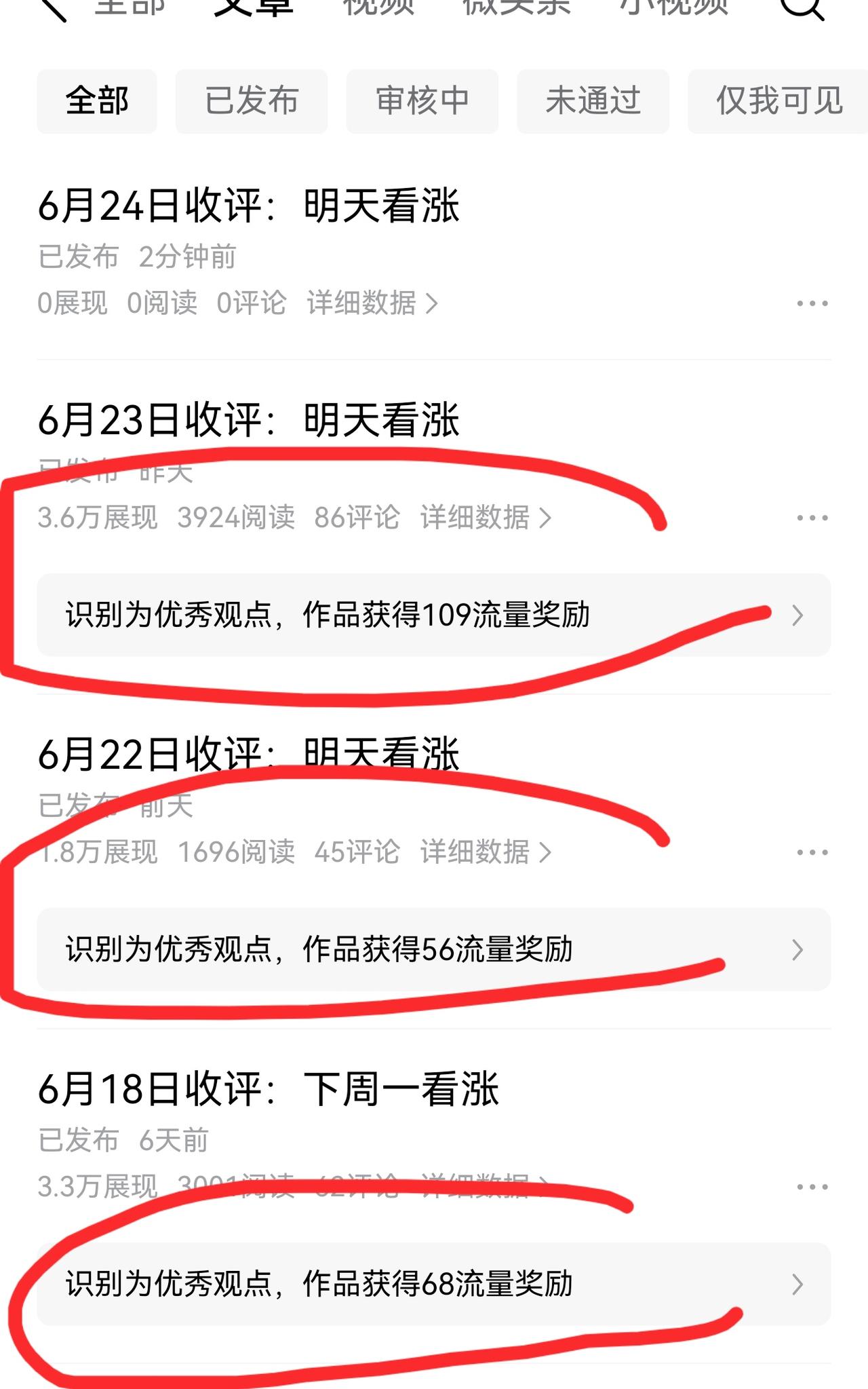 老手说股：（4）
家人们，今天的文章3又被和谐了，就是粉丝也不让看，这有点那个。
