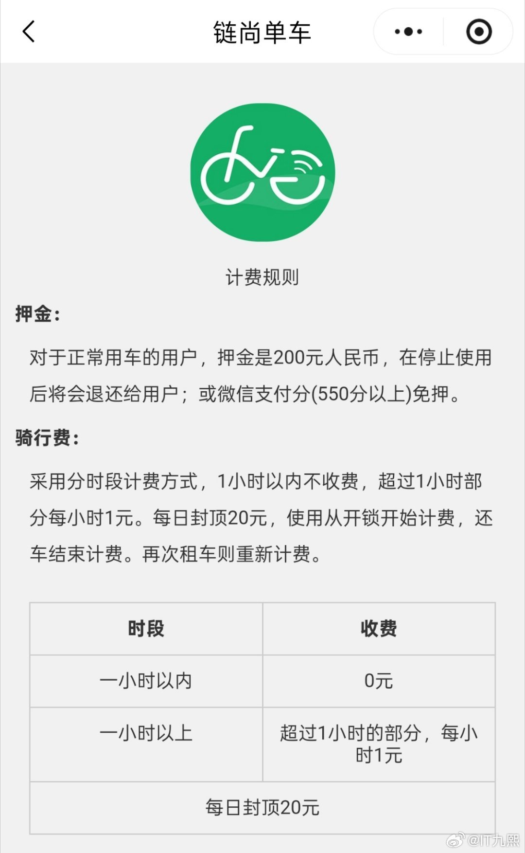 花6毛骑共享单车每月被扣费173元没人吐槽一下共享单车的计价规则吗？现在价格越来