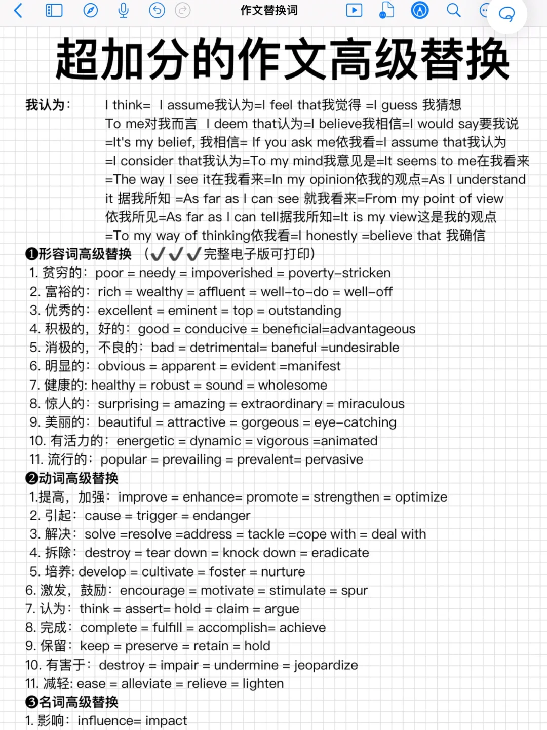 要想写作得高分❓这些词拜托你换一换❗️
