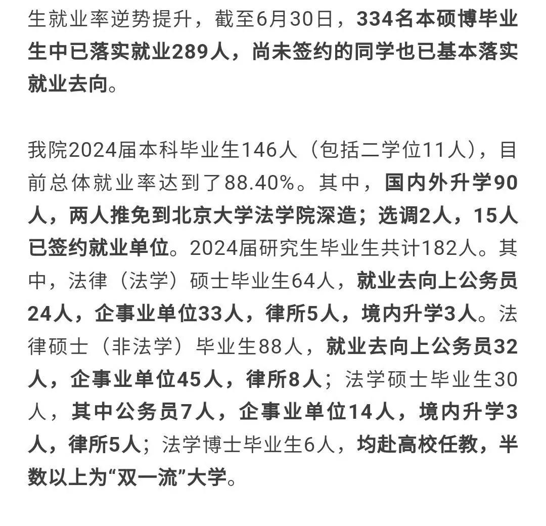 2024届毕业生就业数据揭秘，揭晓中央财经大学法学院同学的就业去向！名校就业情况