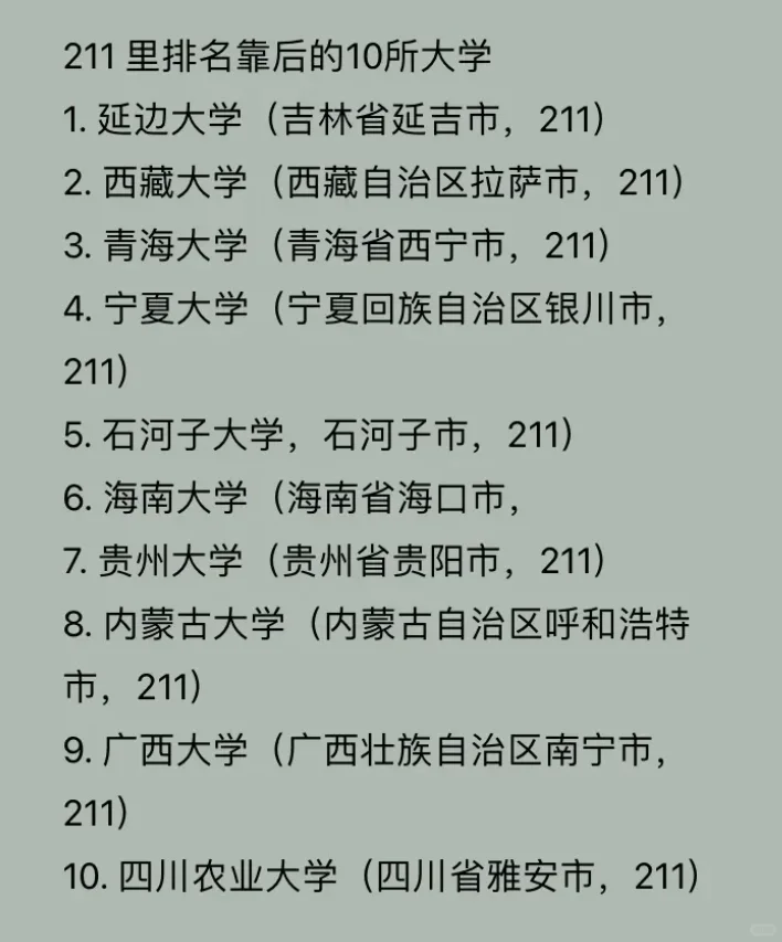 末流211有哪些