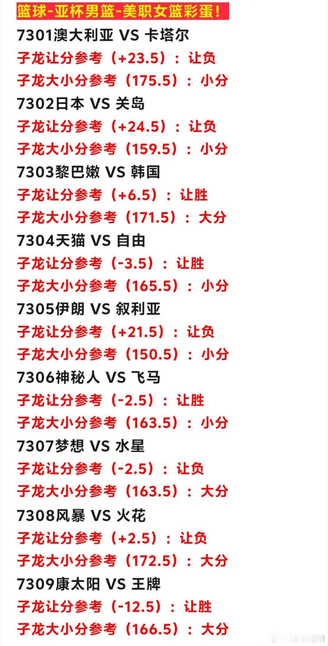 🏀8.10.篮球个人看法，爱是不会老的，它留着的是永恒的火焰与不灭的光辉，世界