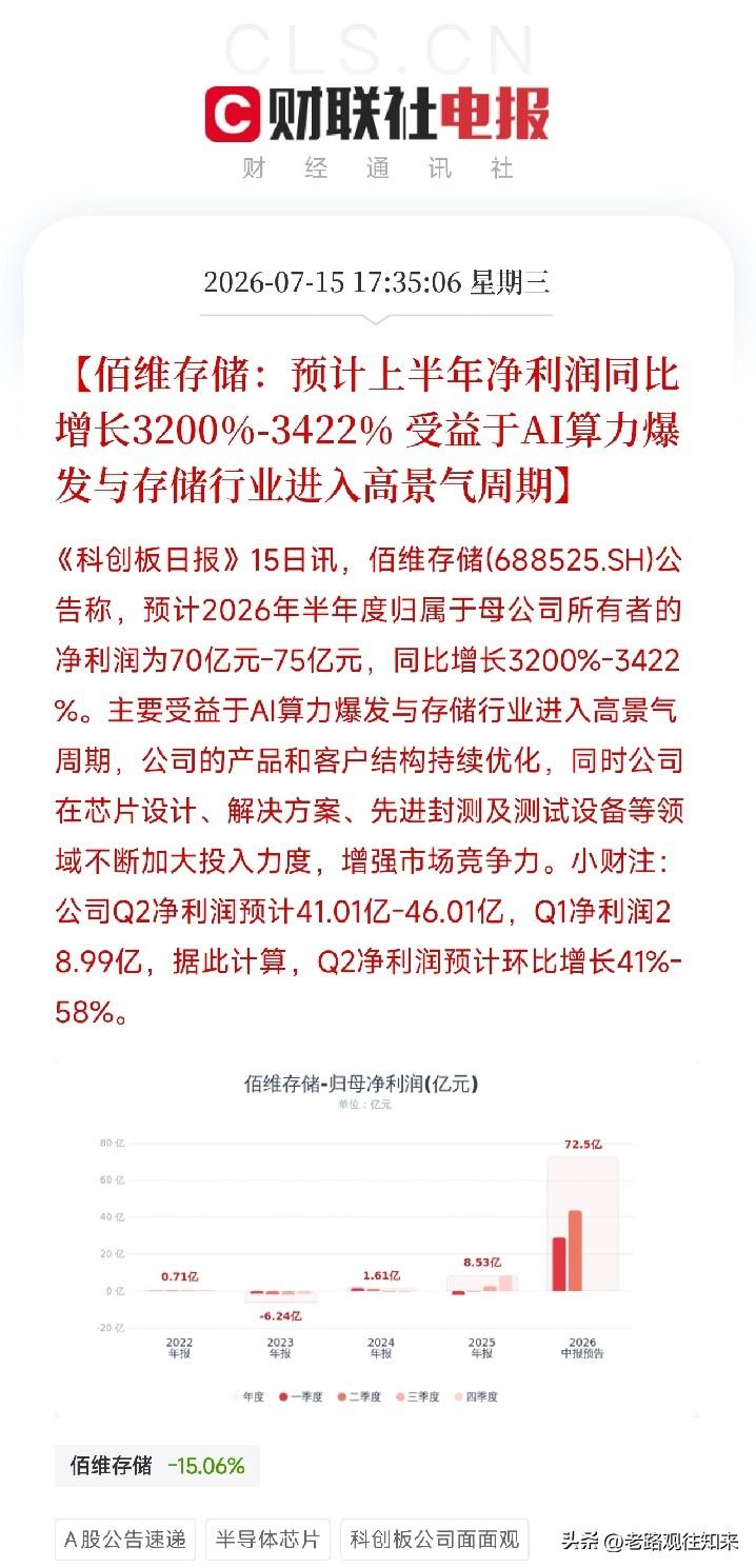 昨天还在感慨光伏产业链亏得昏天黑地，今天佰维存储就端出了一份亮瞎眼的成绩单，告诉