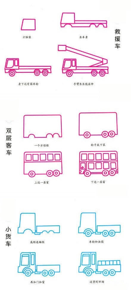 【31种交通工具轻松画】带儿歌的简笔画大全。每天一种，可不重样连教一个月哦~妈妈