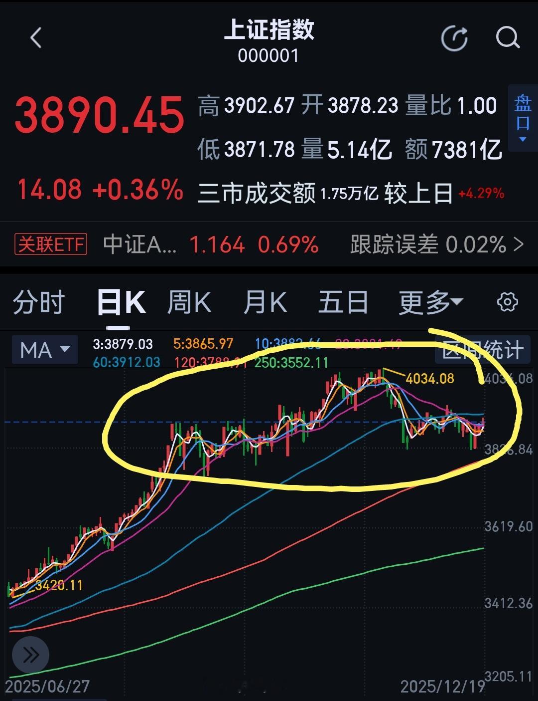 这个过程，他们把不要的筹码给乡亲们了，把他们想要的的筹码搞到手了。 这就叫风格转
