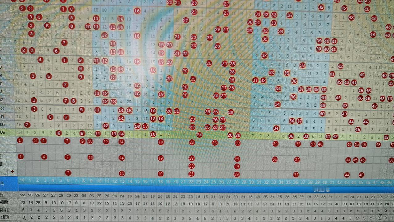 快乐吧昨天预测选八中4中一注
快乐吧
独胆、51
选2、51.70
选3、51.