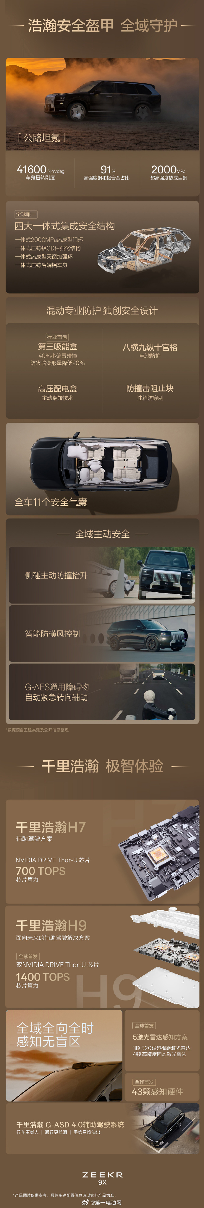 极氪9X 极氪9X五座版正式上市了。没有发布会、没有舞台、没有明星站台——10点