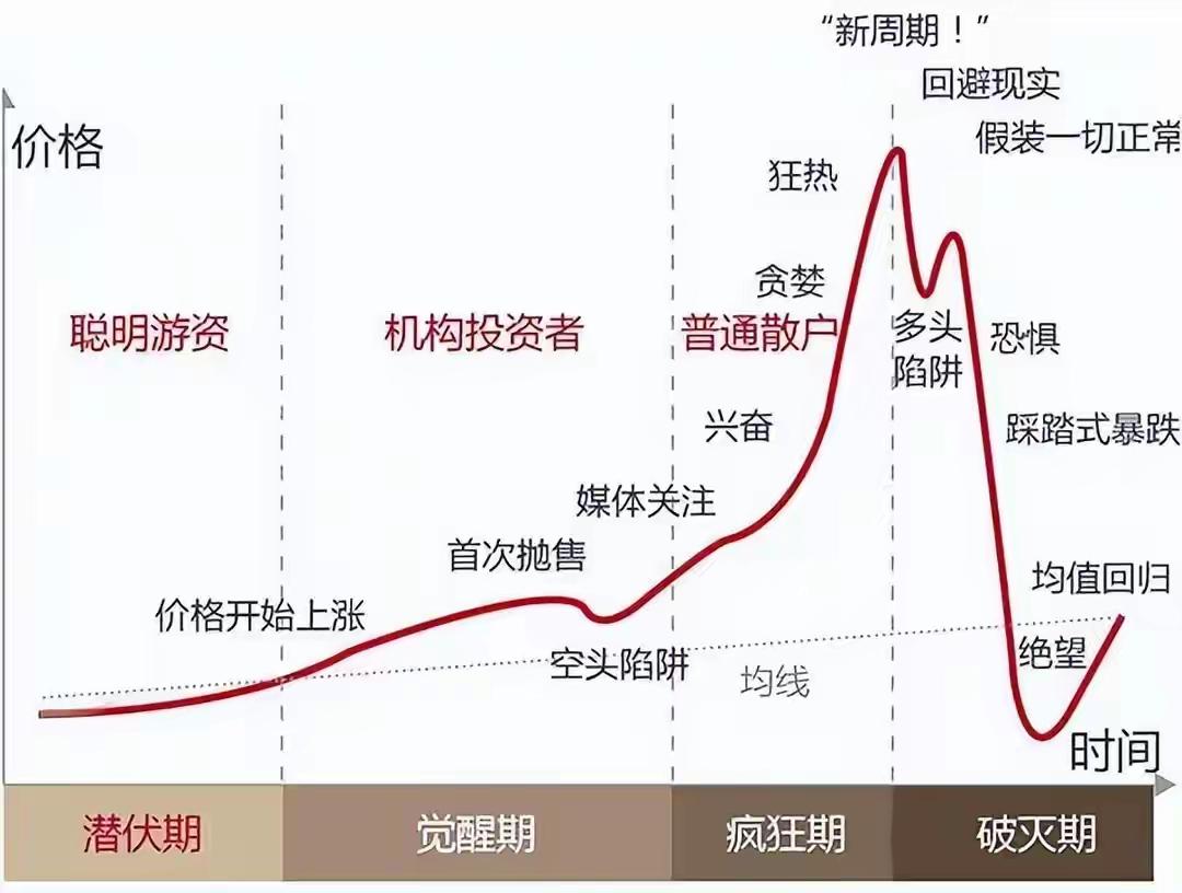万科股价走势分析

一 当前走势与估值

- A股最新价为4.90元（截至202