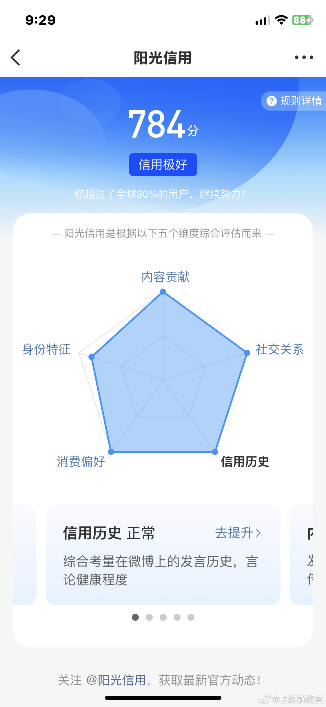 阳光信用  每日一善 一起来养养呀 ☀️ygxy极好7️⃣8️⃣4️⃣🌞想涨y