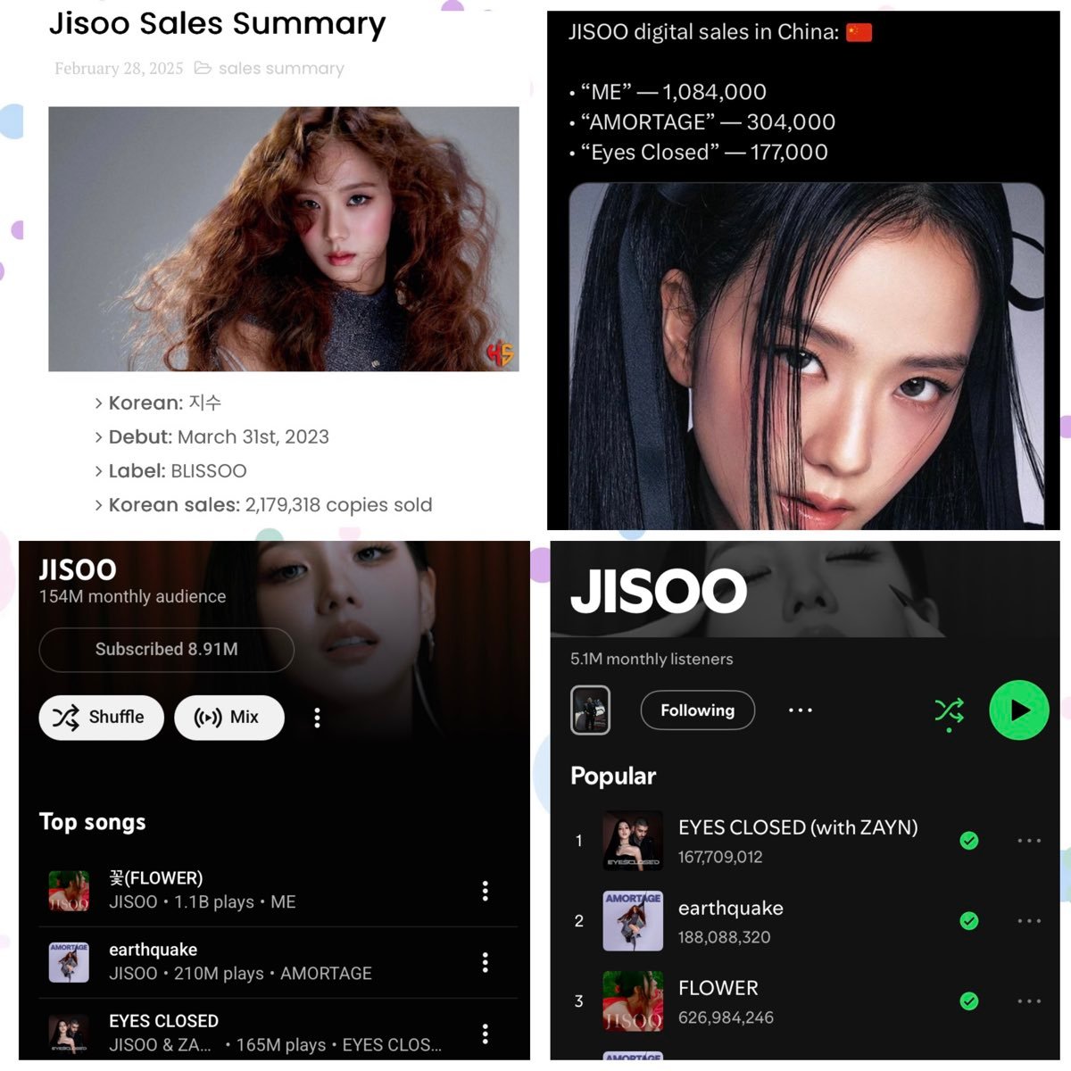 JISOO即将打破7首歌的纪录，静等花开金智秀
