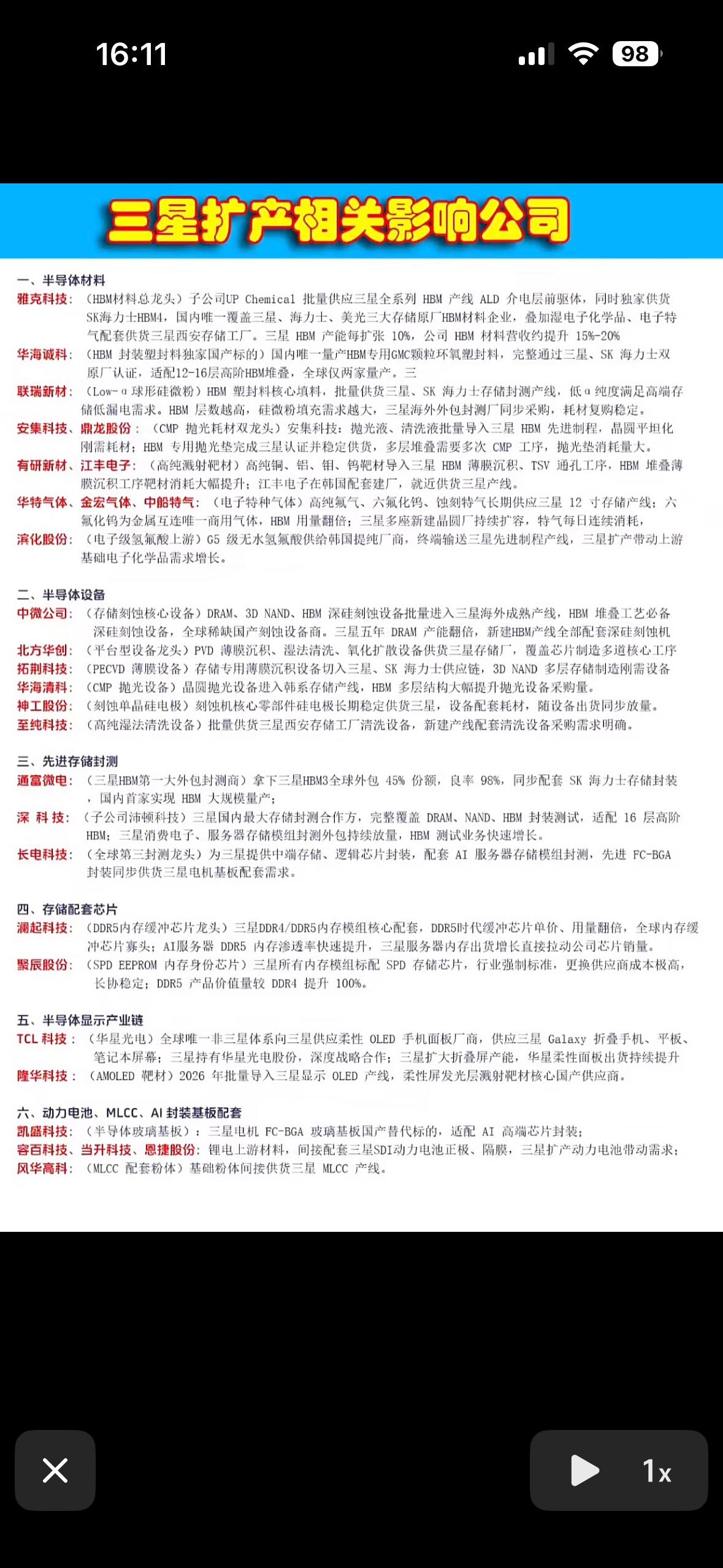 三星扩产影响公司分析：产业链上下游全面解析

三星扩产这事，对产业链上下游影响可