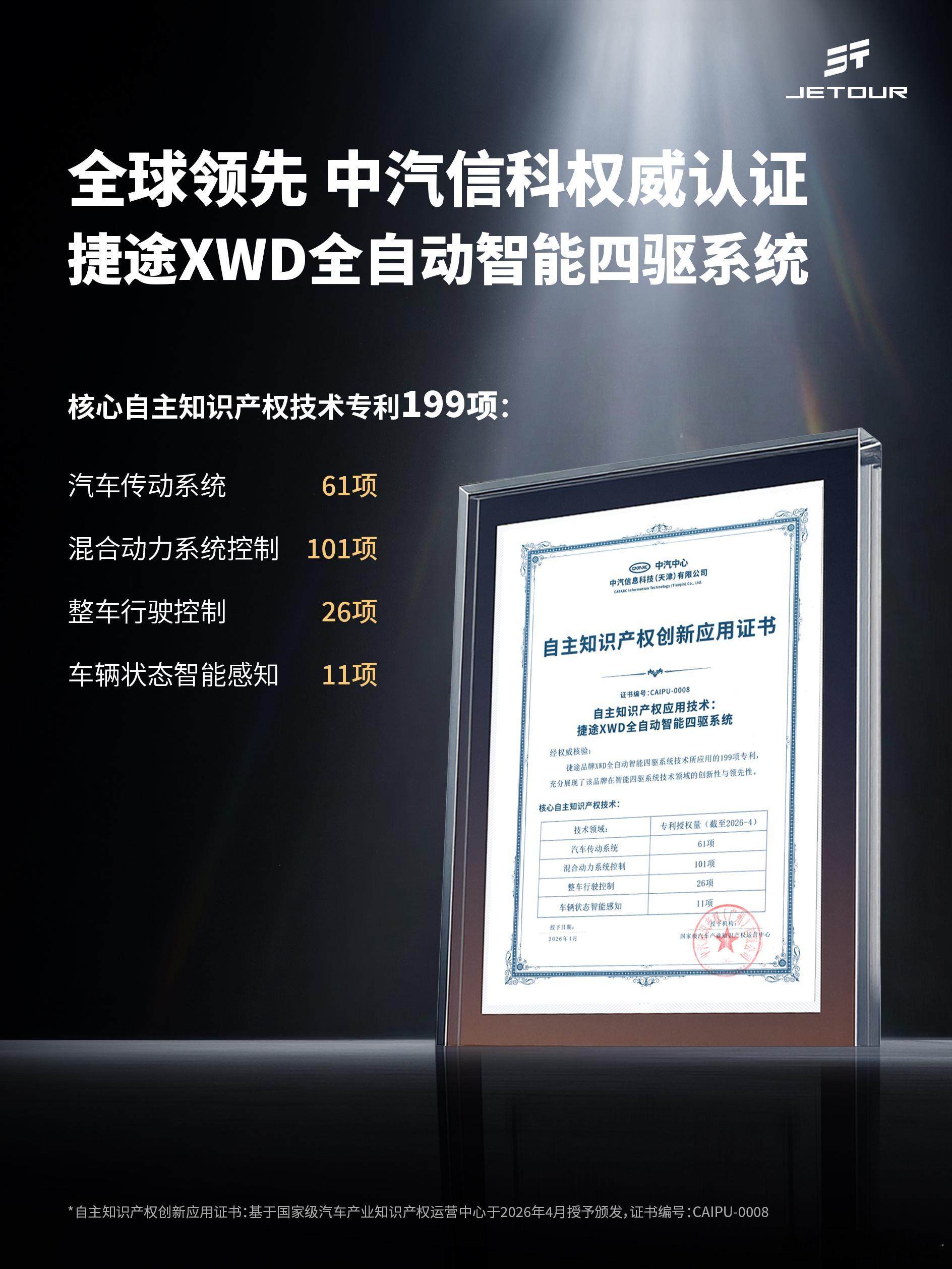 捷途XWD全民皆爱野捷途旅行者全球领先 权威认证捷途XWD全自动智能四驱系统硬核