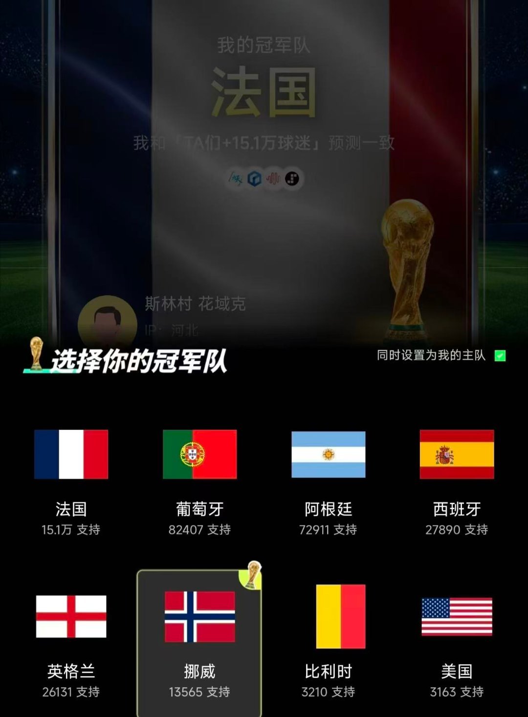 巴西1比2挪威挪威是巴西唯一没战胜过的国家 哈兰德天神下凡！两个进球直接送巴西出
