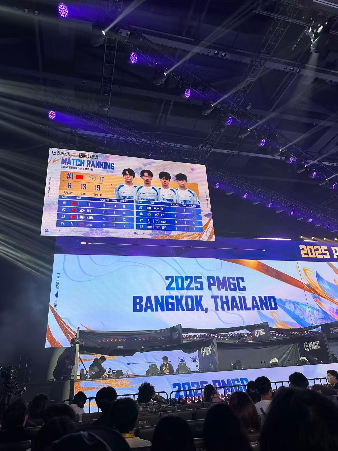 TT和平精英  有机会！！！2025和平精英全球总决赛全球总决赛终局之战