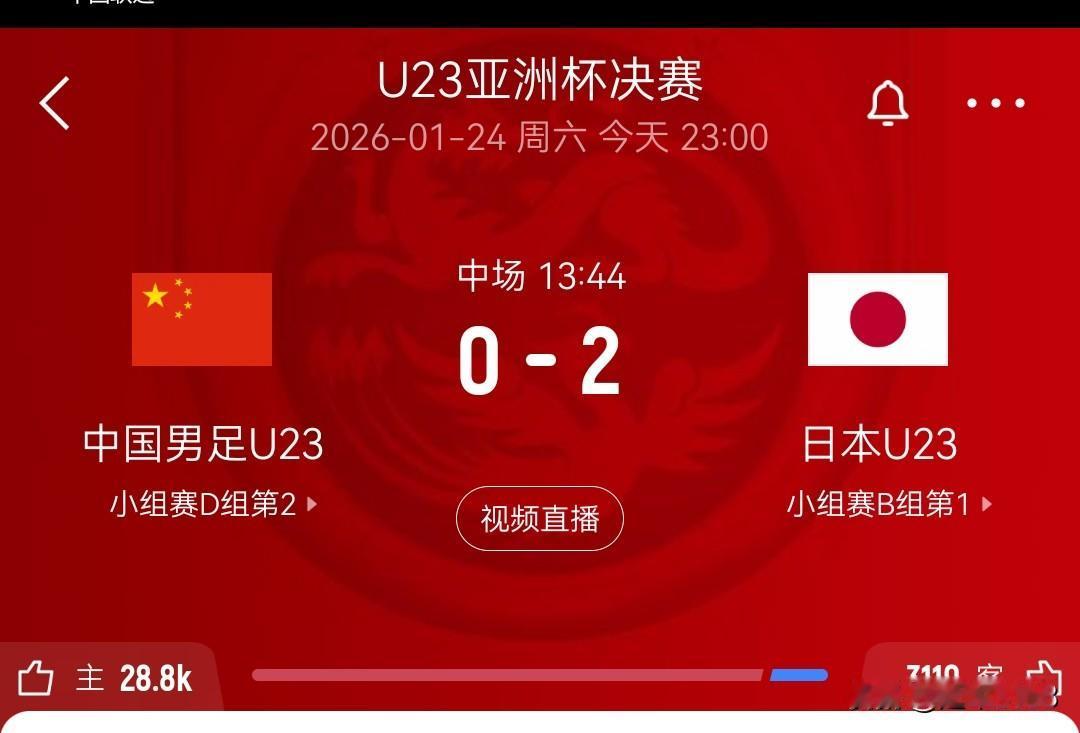 U23亚洲杯决赛，上半场结束中国0-2日本。