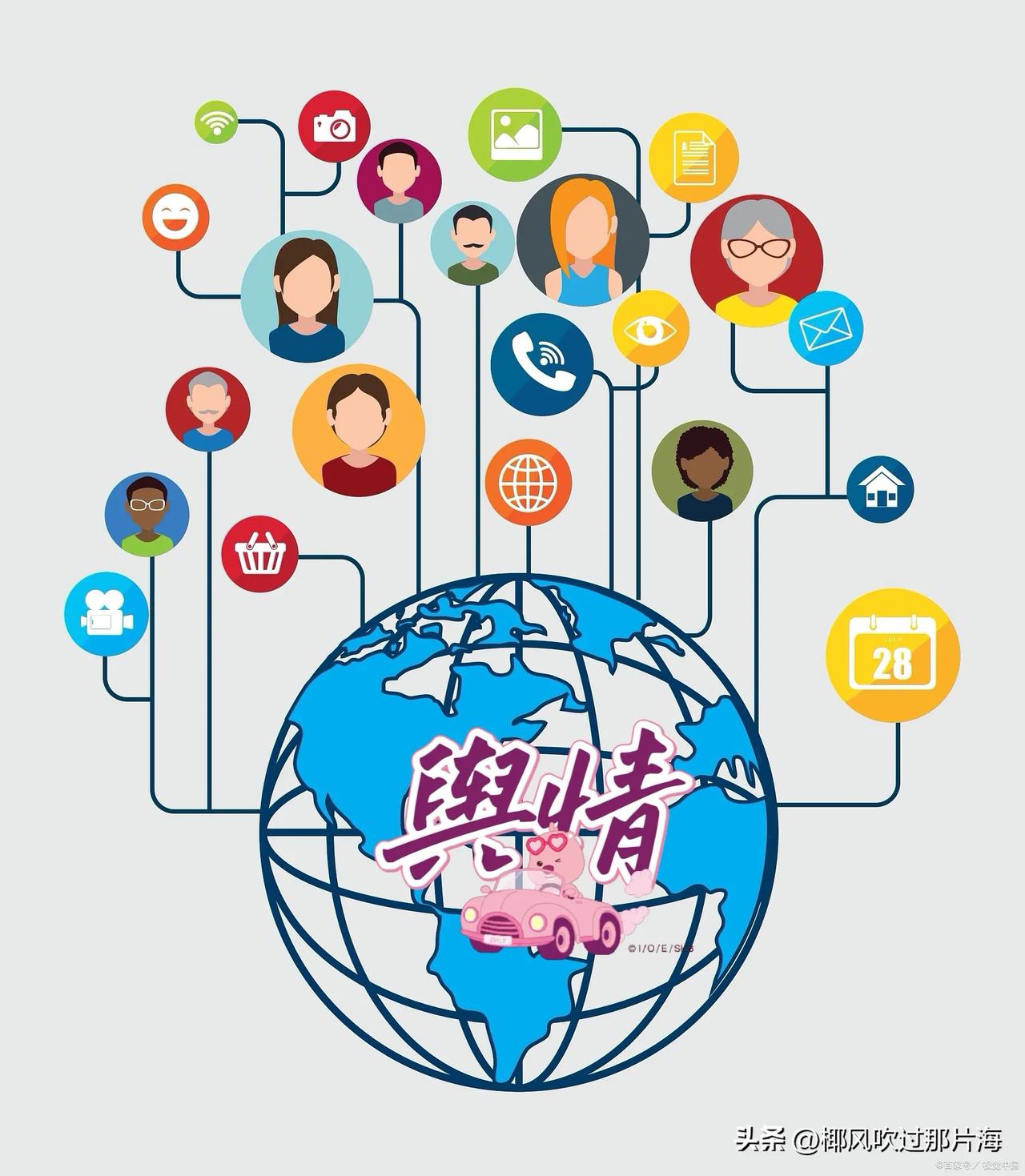 舆情归谁管，可以看出公司对客户的本心。

每一家大型企业乃至政府部门，如今无不将