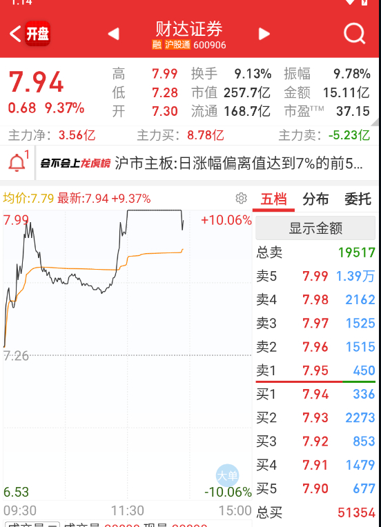 再骂一句沙雕，没实力就不要装。 ​​​