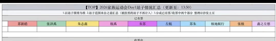 奋孩 我们没有明天 