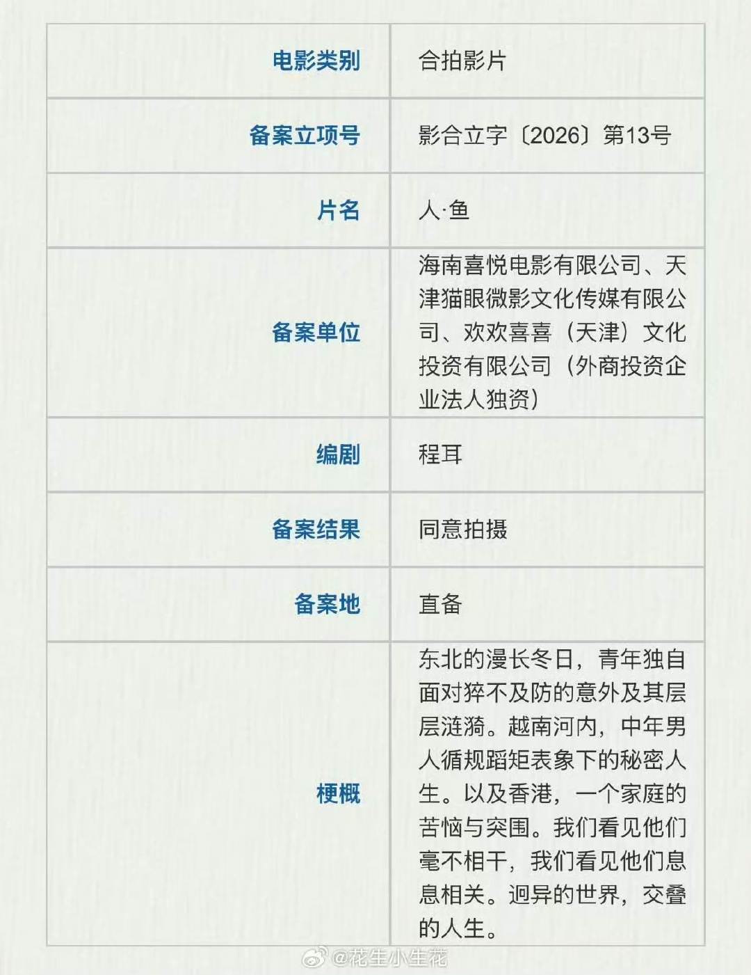 王一博新片人鱼动了王一博《人鱼》重新备案啦~王一博