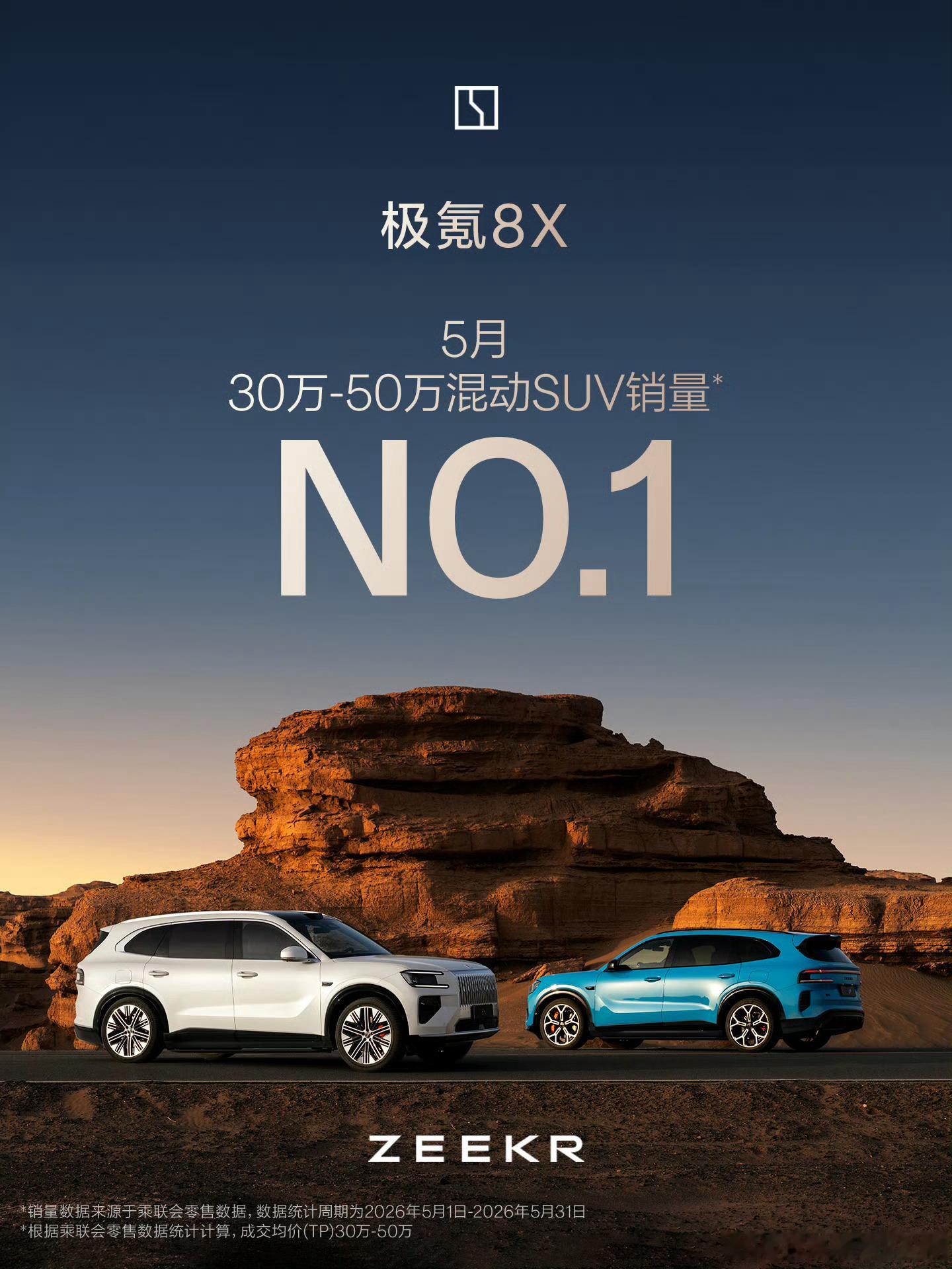 极氪8X新公路之王 嚯…极氪上市首月，销量口碑双冠30-50万混动SUV销量 N
