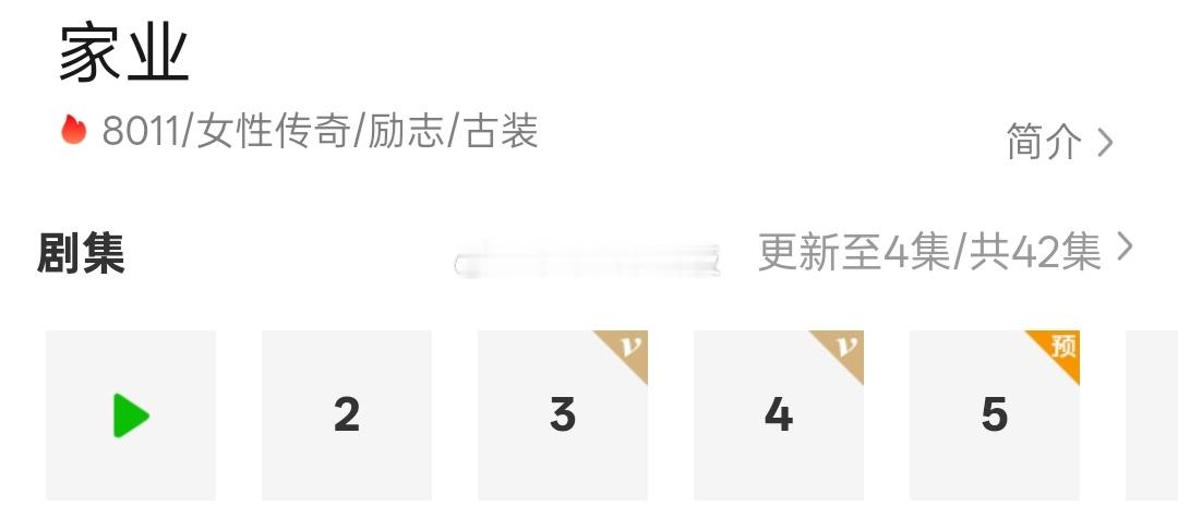 家业爱奇艺站内热度破8000 