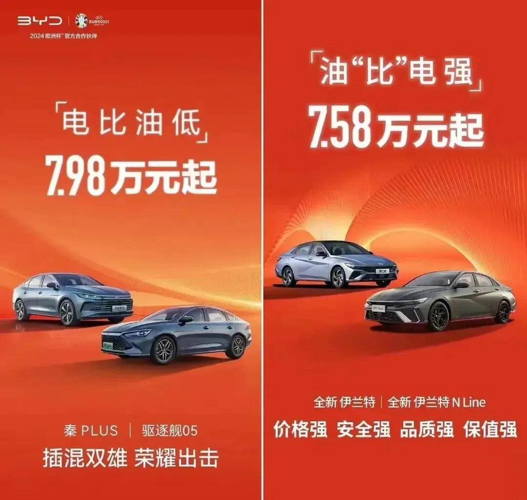 电比油省？但油比电强！
北京现代开始实力硬刚比亚迪，现代伊兰特直接降价2.5万，
