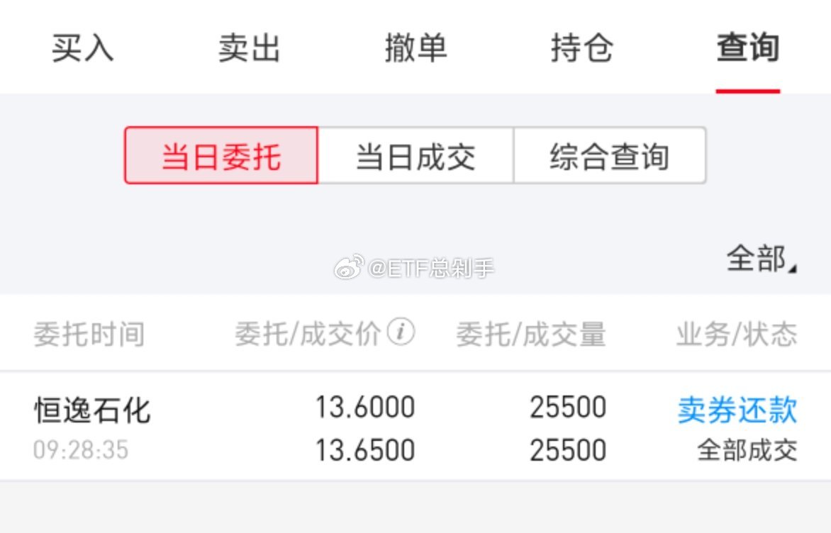 拒绝与腊鸡为伍是我的底线！ ​​​