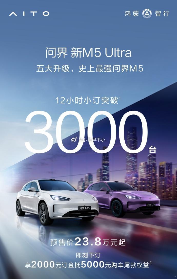 兄弟们，预感问界M5要大卖[太开心][太开心][太开心]12小时小定3000台是