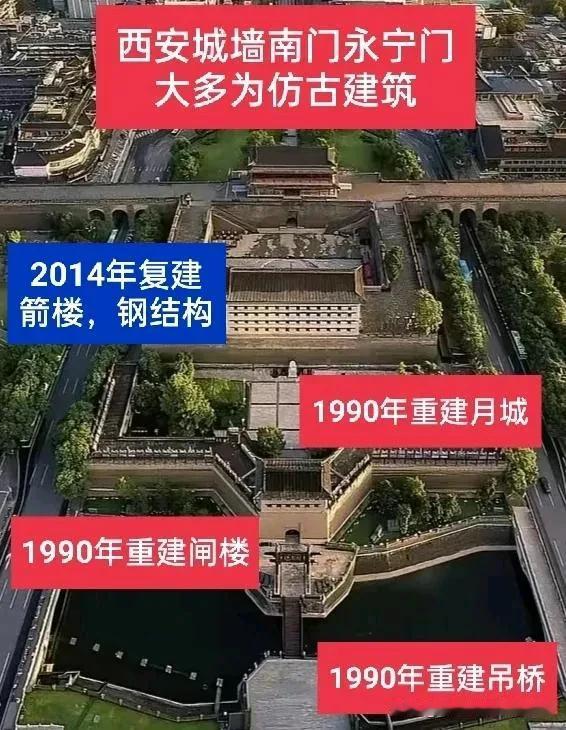 在上世纪八十年代出版的一些文史杂说，只说中国六大古都：西安，北京，洛阳，南京，开