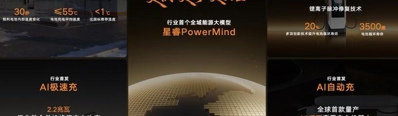 2250千瓦是什么概念？吉利智充一出来，很多人只盯着数字，但真正让老车主心动的，