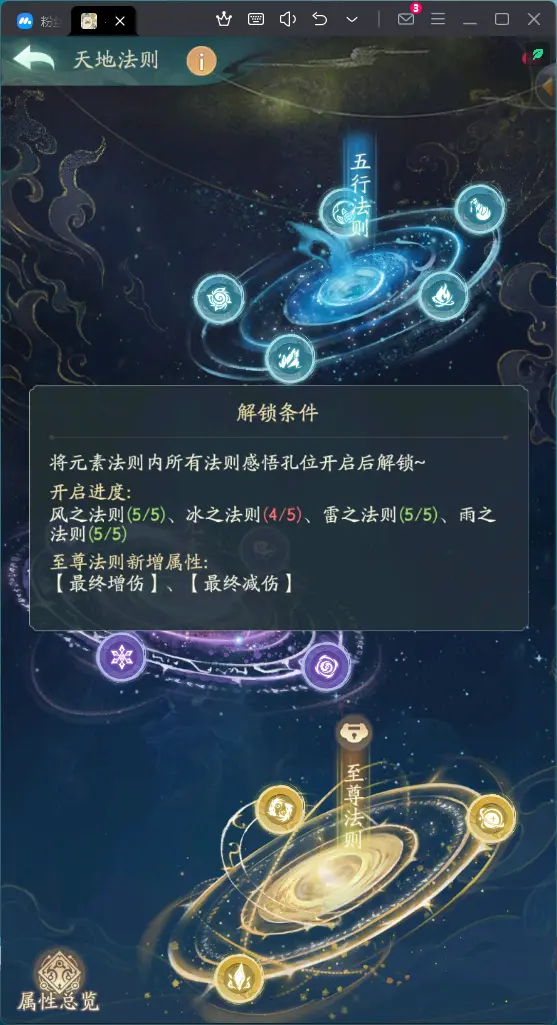 一年半的0氪230亿。
