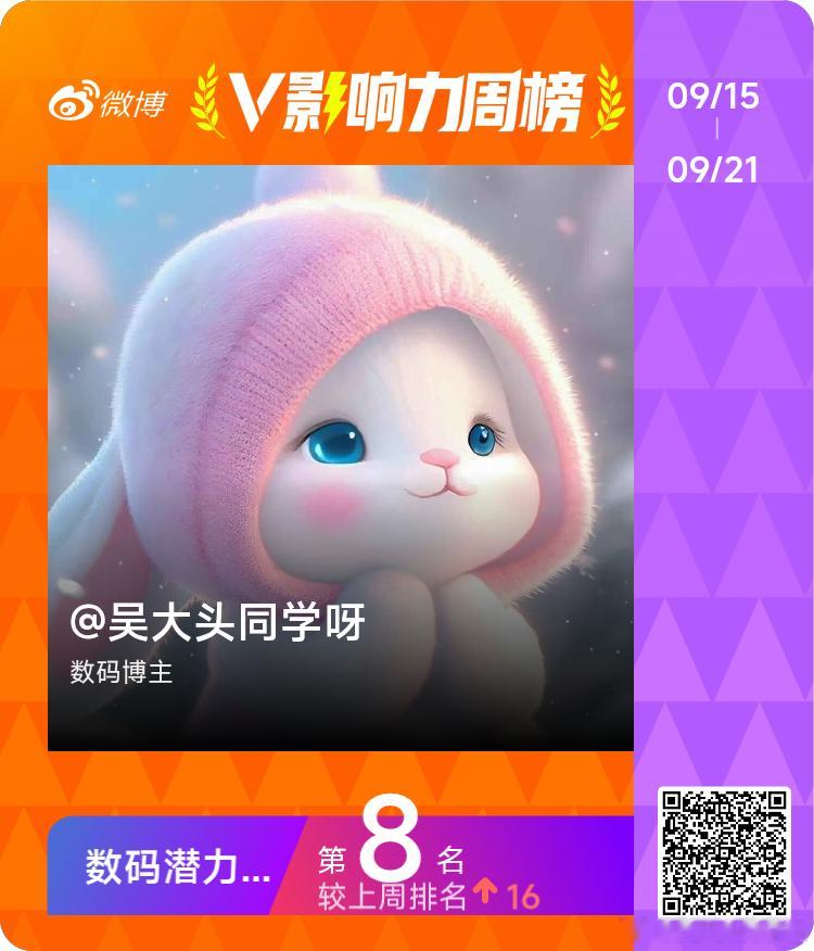 也是出息了！好久没有体会到进数码总榜单TOP200的感觉了……[泪奔][泪奔]后