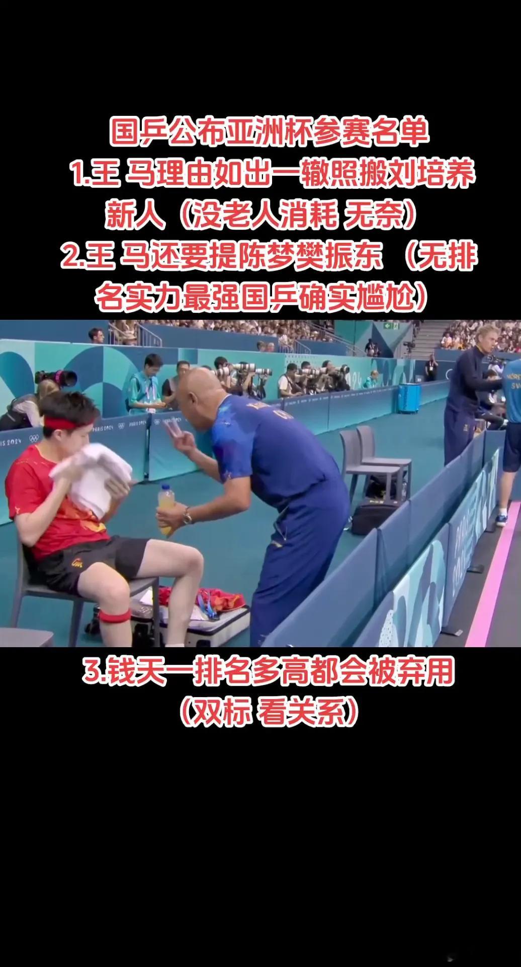 樊振东陈梦毫无悬念不参加亚洲杯，钱天一排名虽在前但被弃...国乒公布亚洲杯参赛名