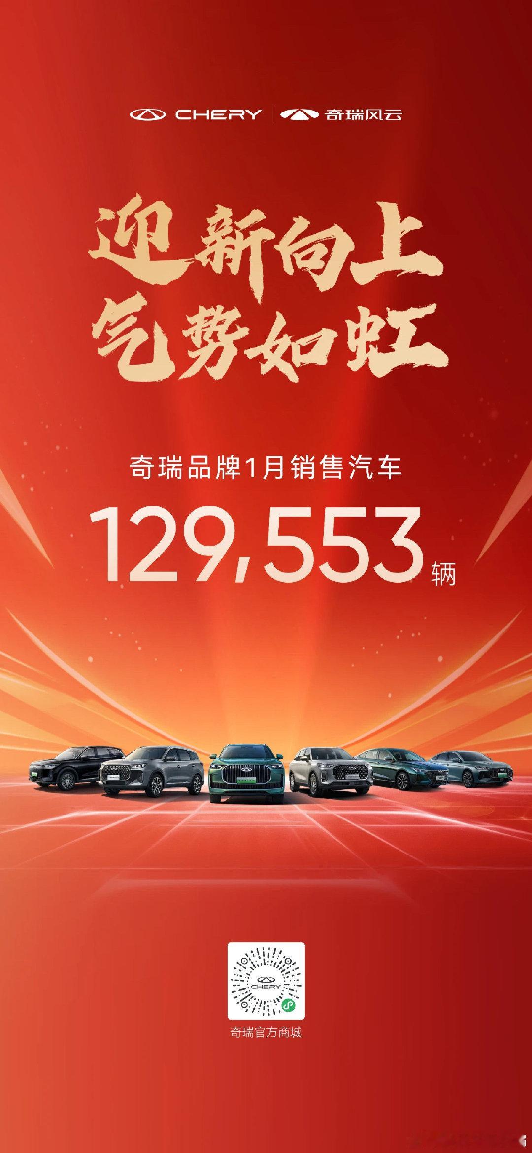 1月月销12.96万辆！奇瑞品牌2025拿下开门红2025年新春，奇瑞品牌延续强