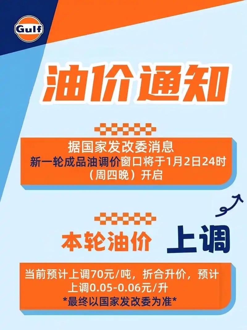 国家出手稳油价！不是不涨，是不让你多花冤枉钱，这波调控太暖心

国际油价疯涨、地