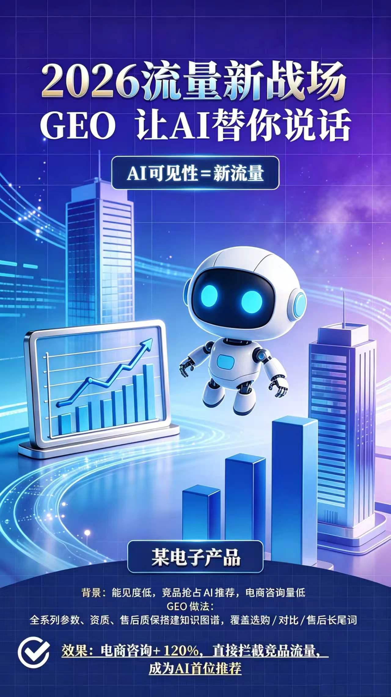 京客网GEO优化不止短期引流，更沉淀企业长效数字品牌资产。系统化布局多平台AI信
