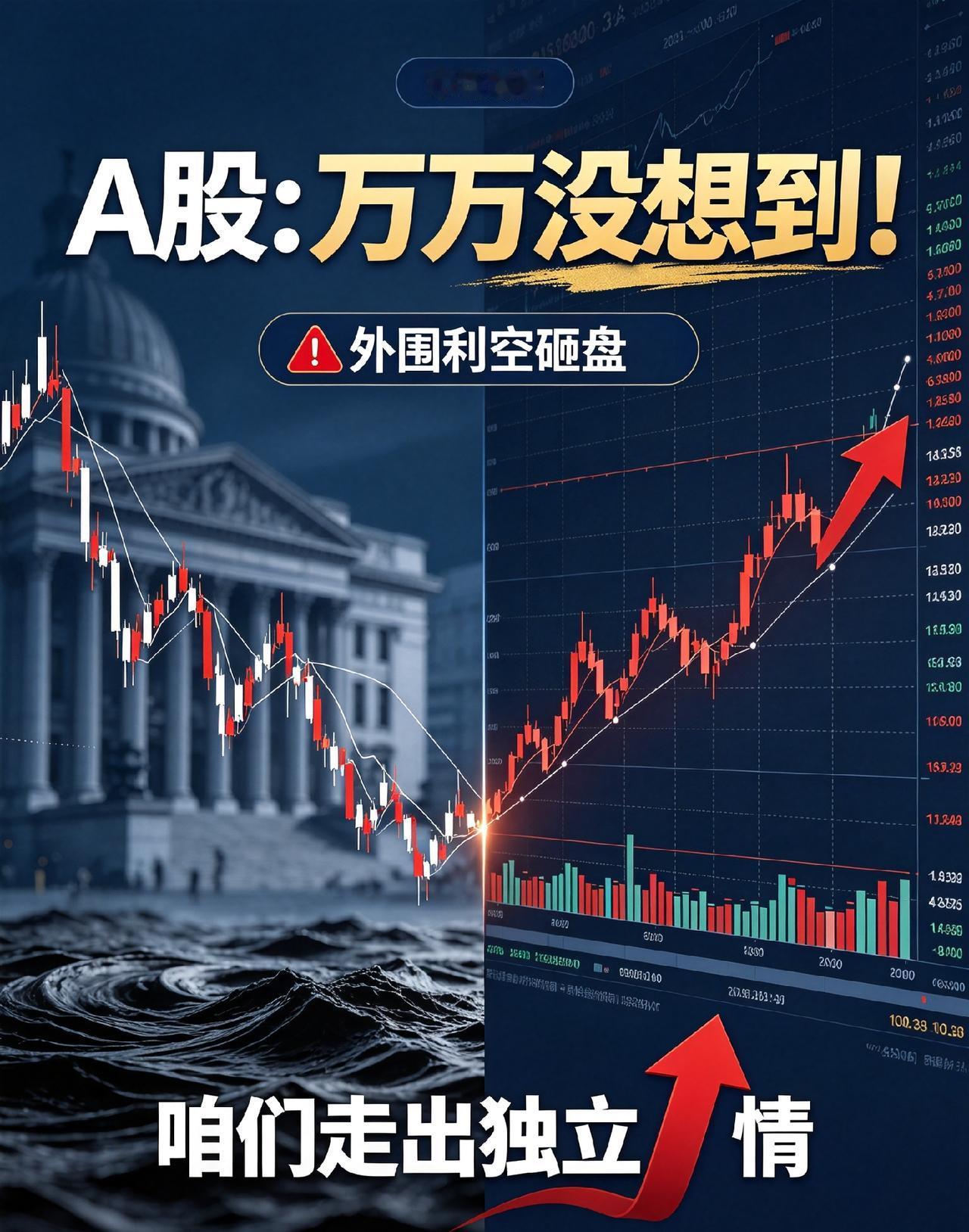 A股：万万没想到！外围利空砸盘，咱们走出独立行情】
 
大家好，我是小团子。长期