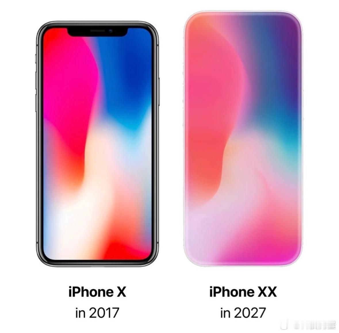 2025 年 9 月：发布全新 iPhone Air（已完成）2026 年 9 