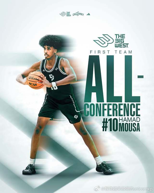 卡塔尔小前锋Hamad Mousa(2006-203cm-SF/SG)入选大西联