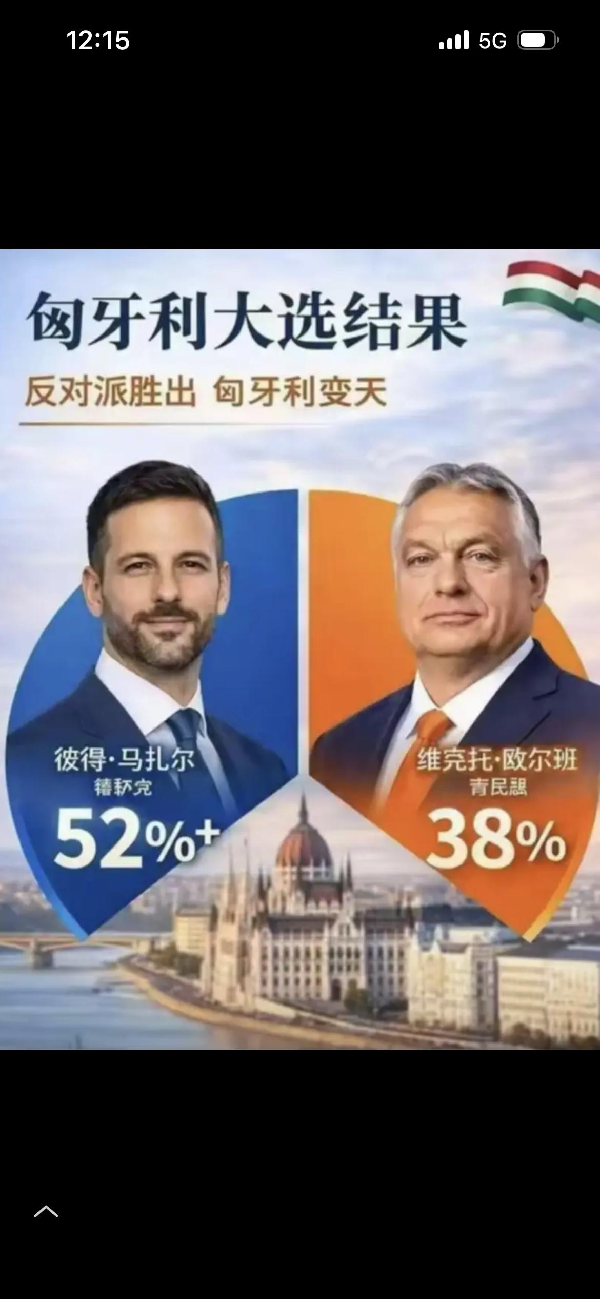 民心最重
看到有关匈牙利局势变化的讨论，不少人都在感慨一句话：一个国家的发展方向