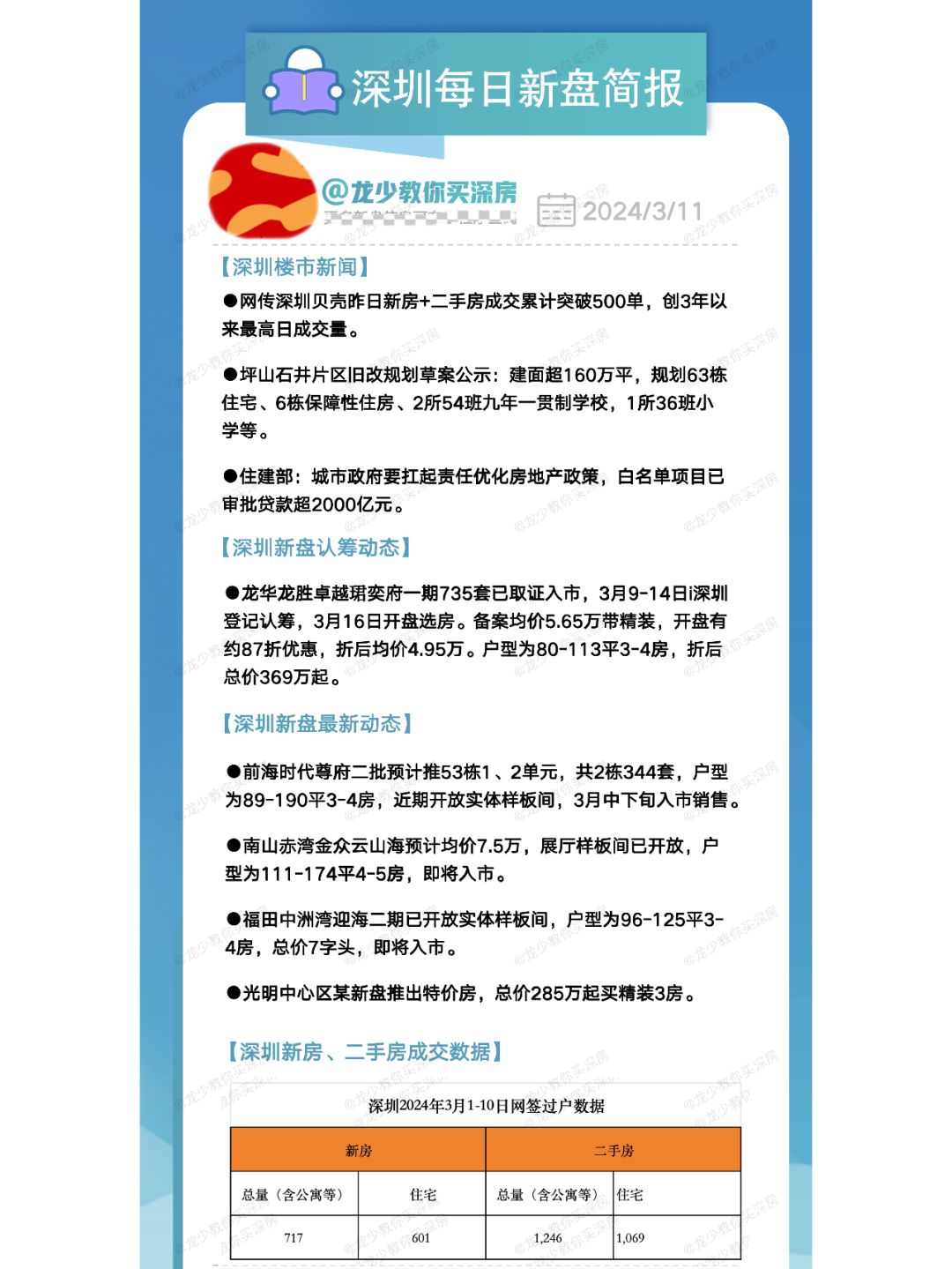 3月11日深圳每日新盘快报