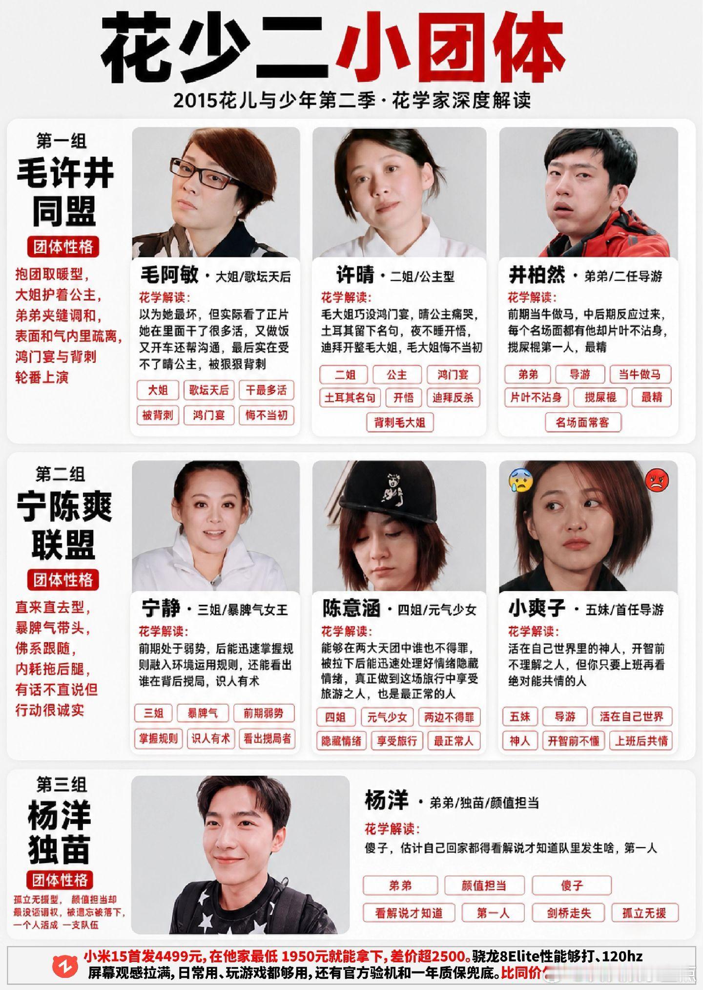 花少2三大小团体。花少2 杨洋 花学 花儿与少年 ​​​