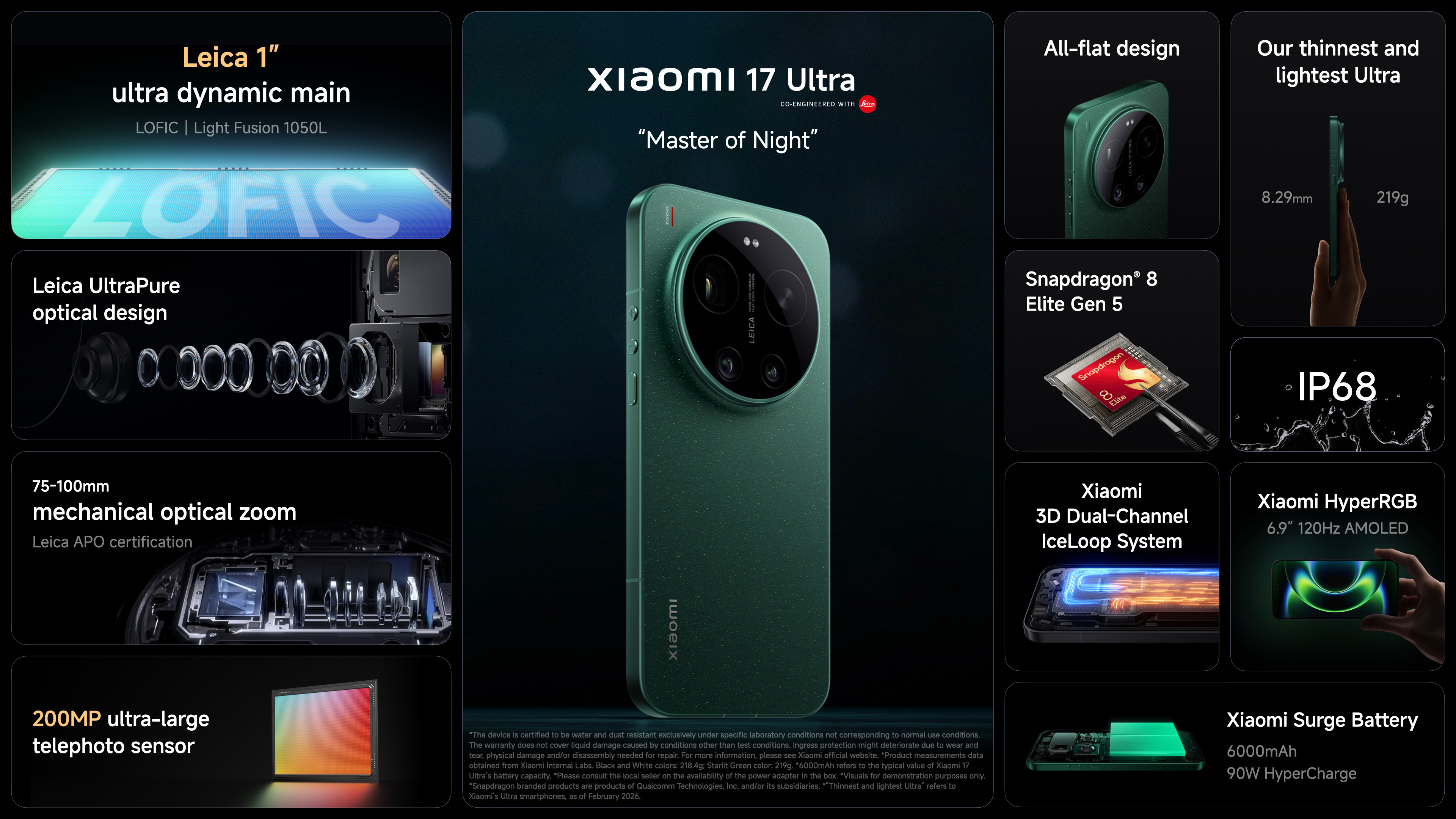 小米17 Ultra海外版发布！16+512版本1499欧元，折合人民币约120