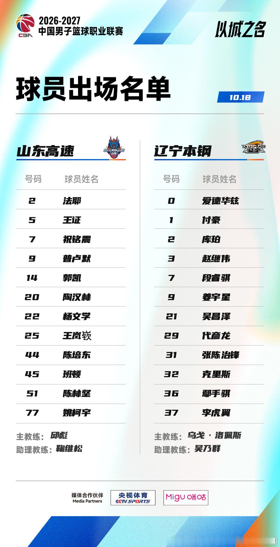 2026-2027CBA常规赛首轮，辽宁本钢客场对阵山东高速的比赛即将开始。辽宁