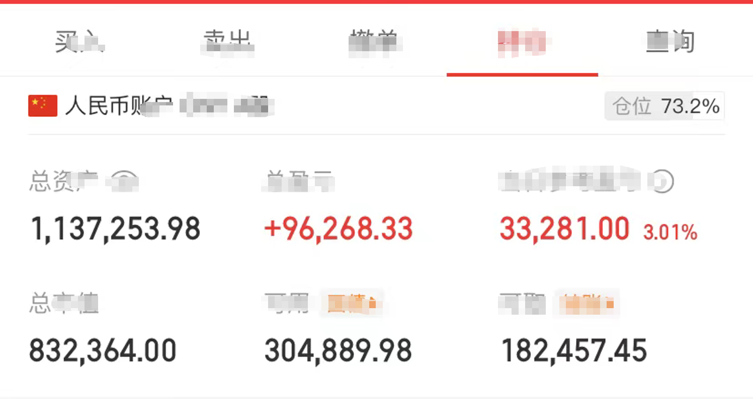 今天白酒大涨，你们关注久的应该知道我有XX老窖。今天账户新高了，但明天不知道怎么