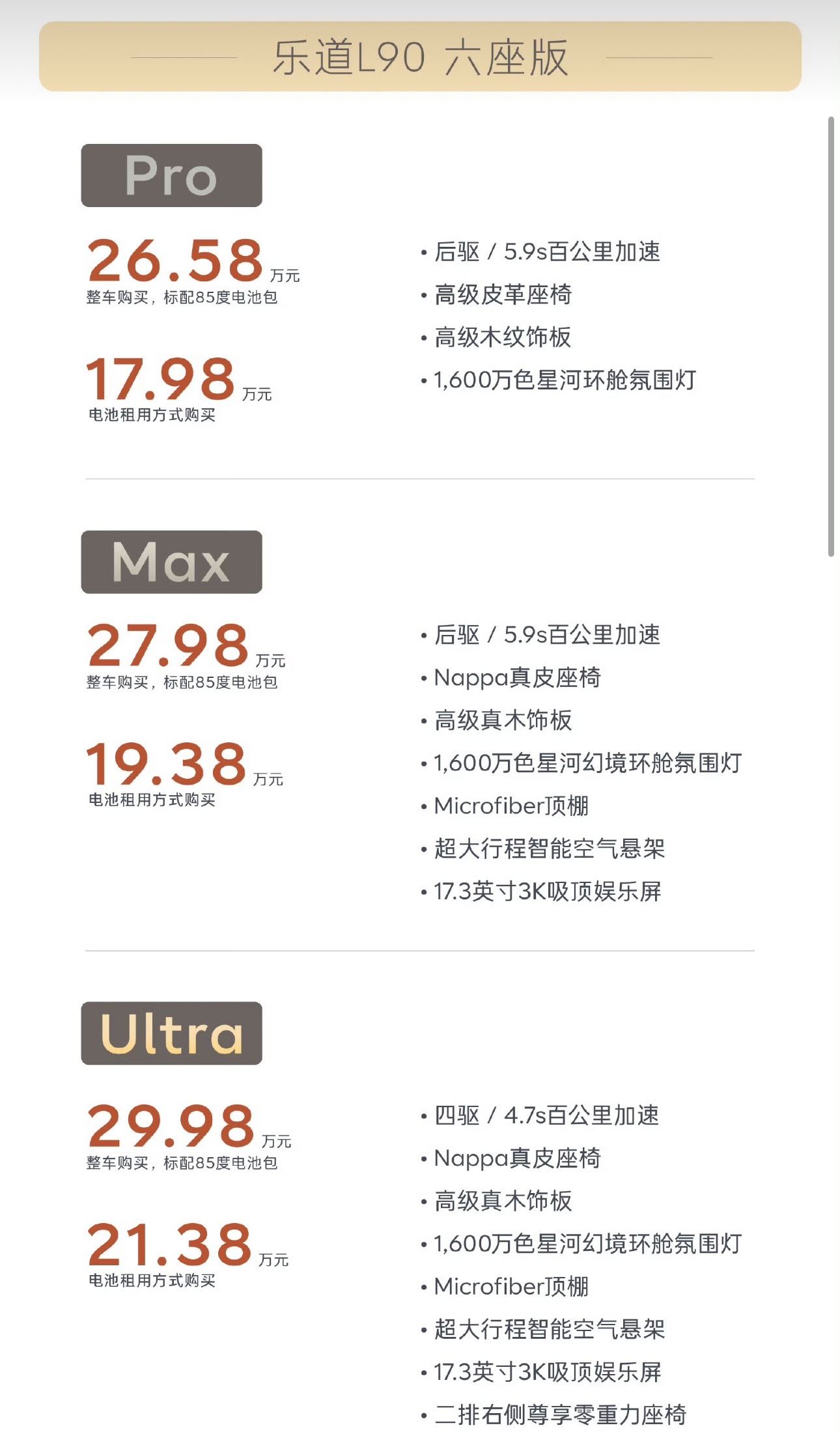 乐道 L90 价格来了！26.58W 起，标配85度电池，标配冰箱，价格比 i8