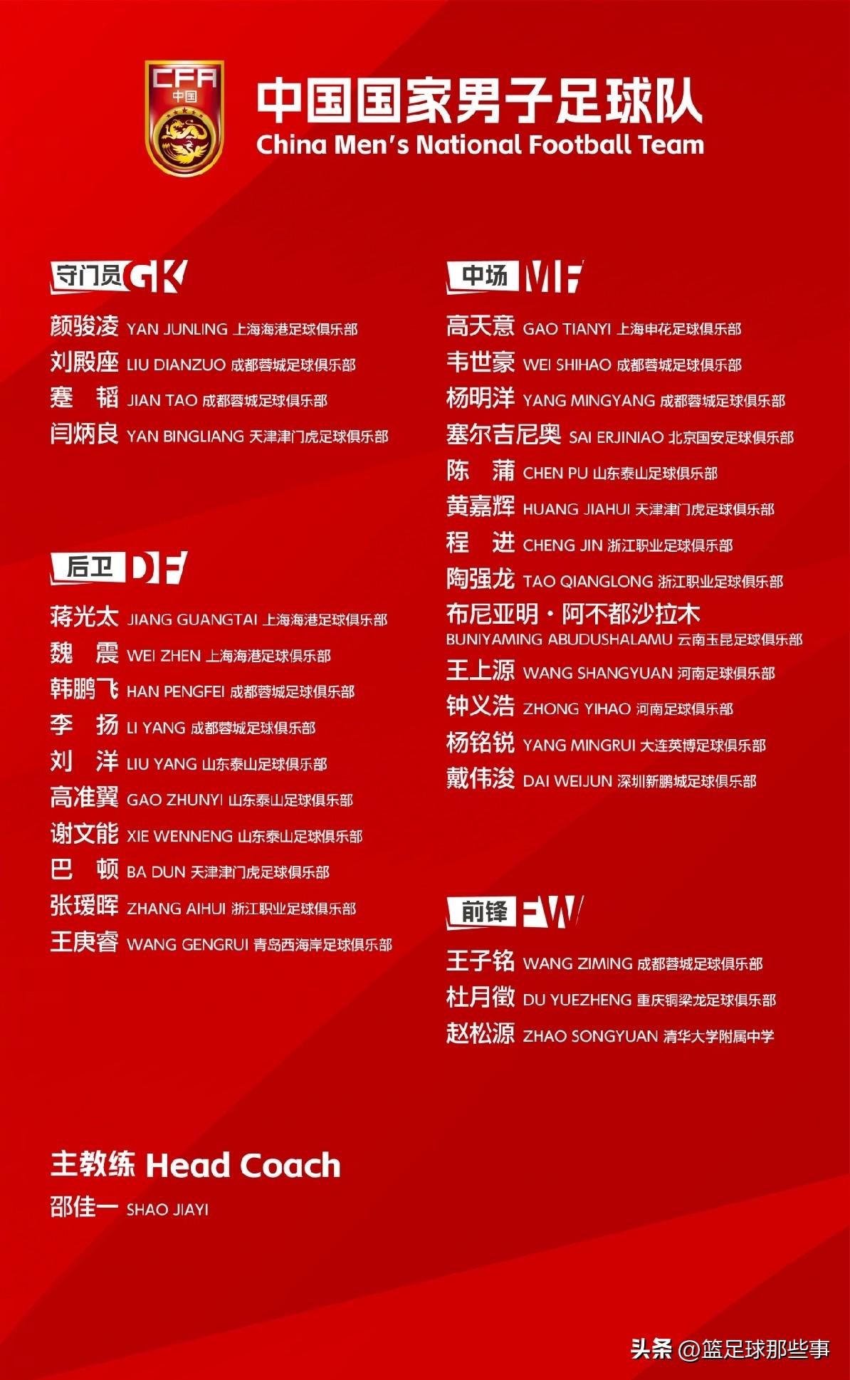 中国男足最新名单：韦世豪和塞尔吉尼奥领衔，18岁布尼亚明&17岁赵松源王庚睿入选