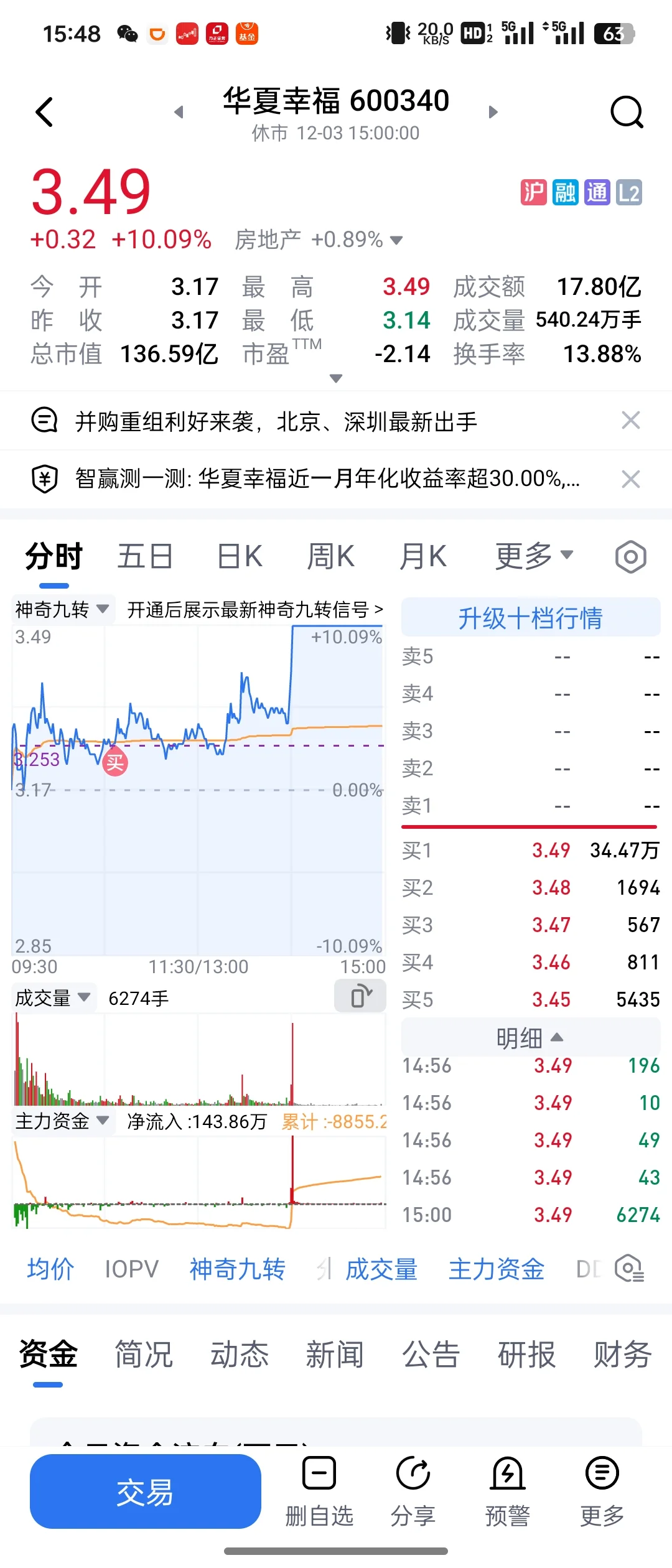 价投老韭菜的新思路😂😂